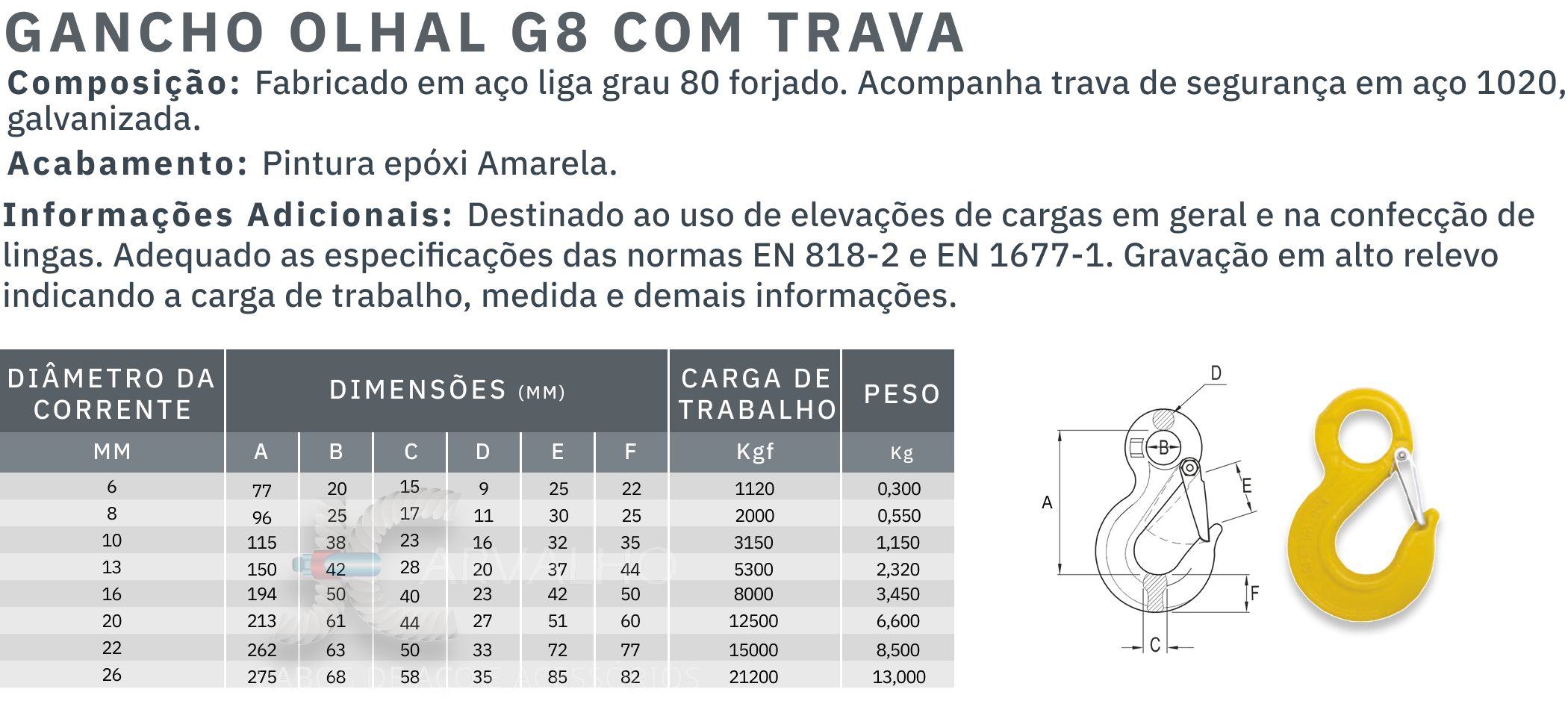 Tabela de medidas gancho olhal g8 com trava - Jcarvalho